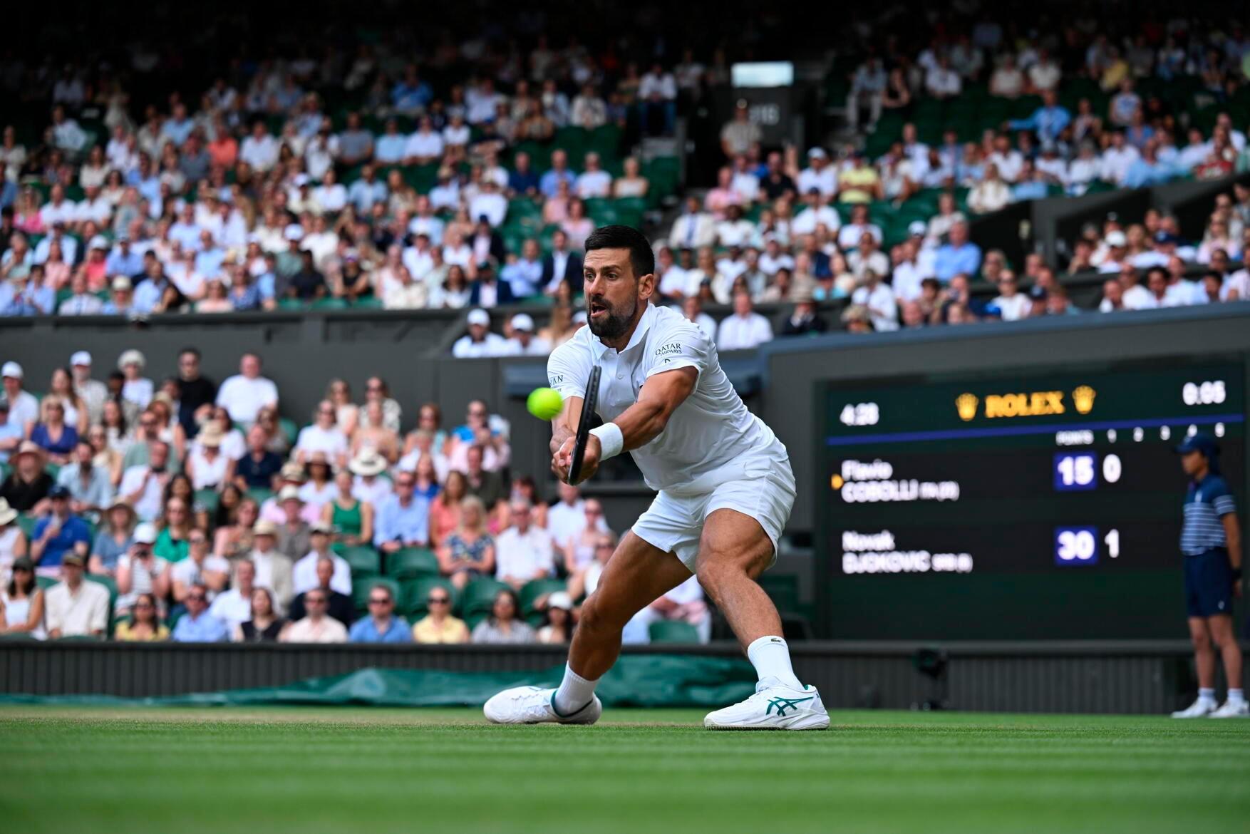  德约科维奇体能教练 